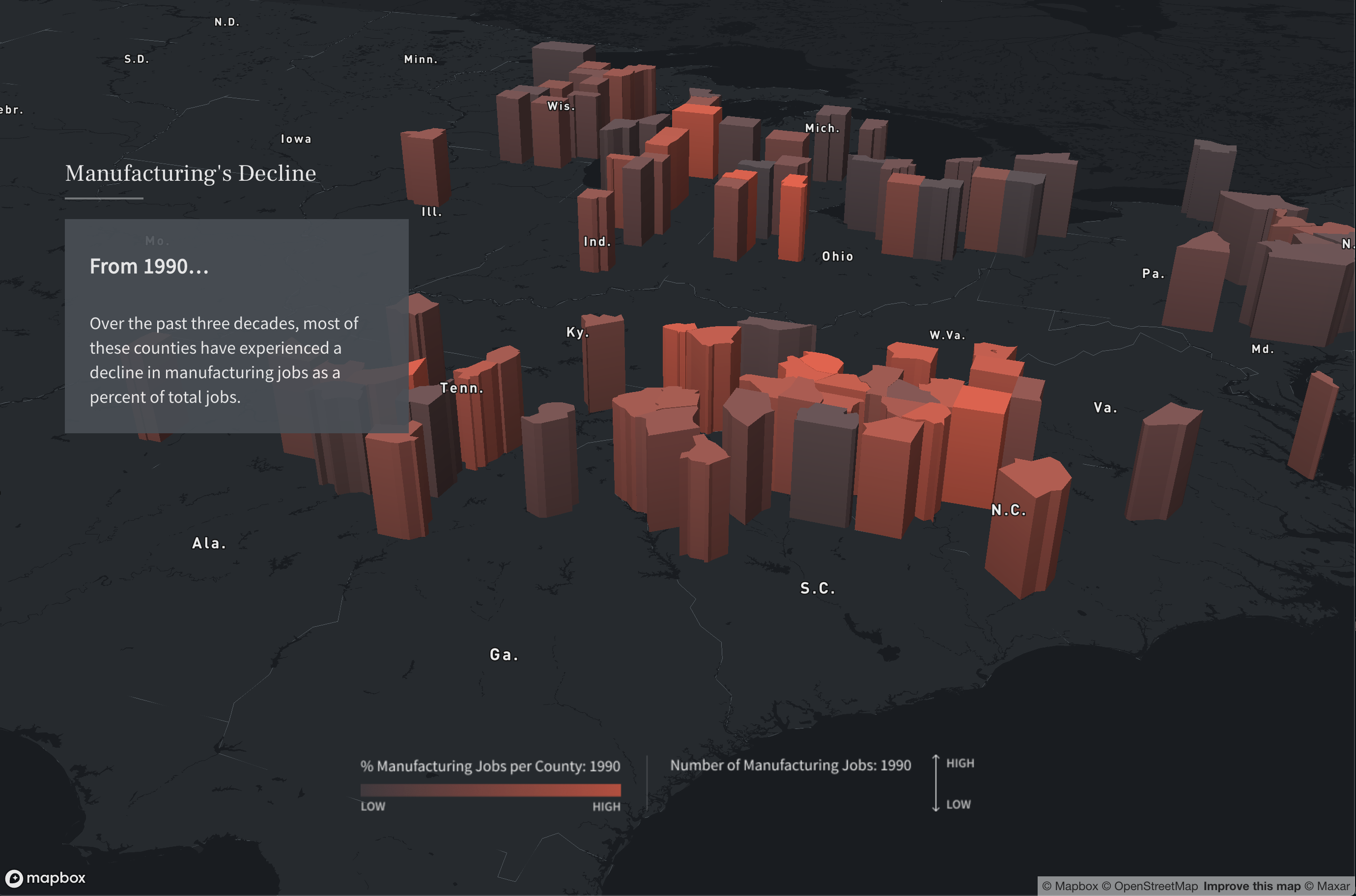 The Landscape of Economic Change: 1990-2018